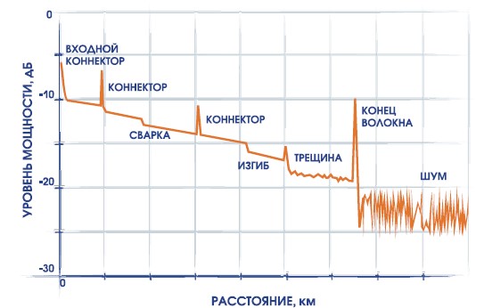 Reflectometer 1.jpg
