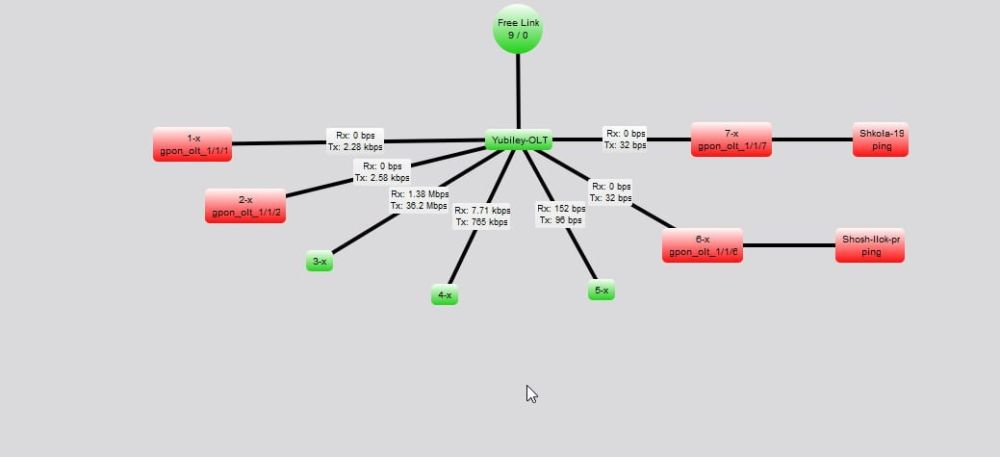 GPON-checker 05.jpg